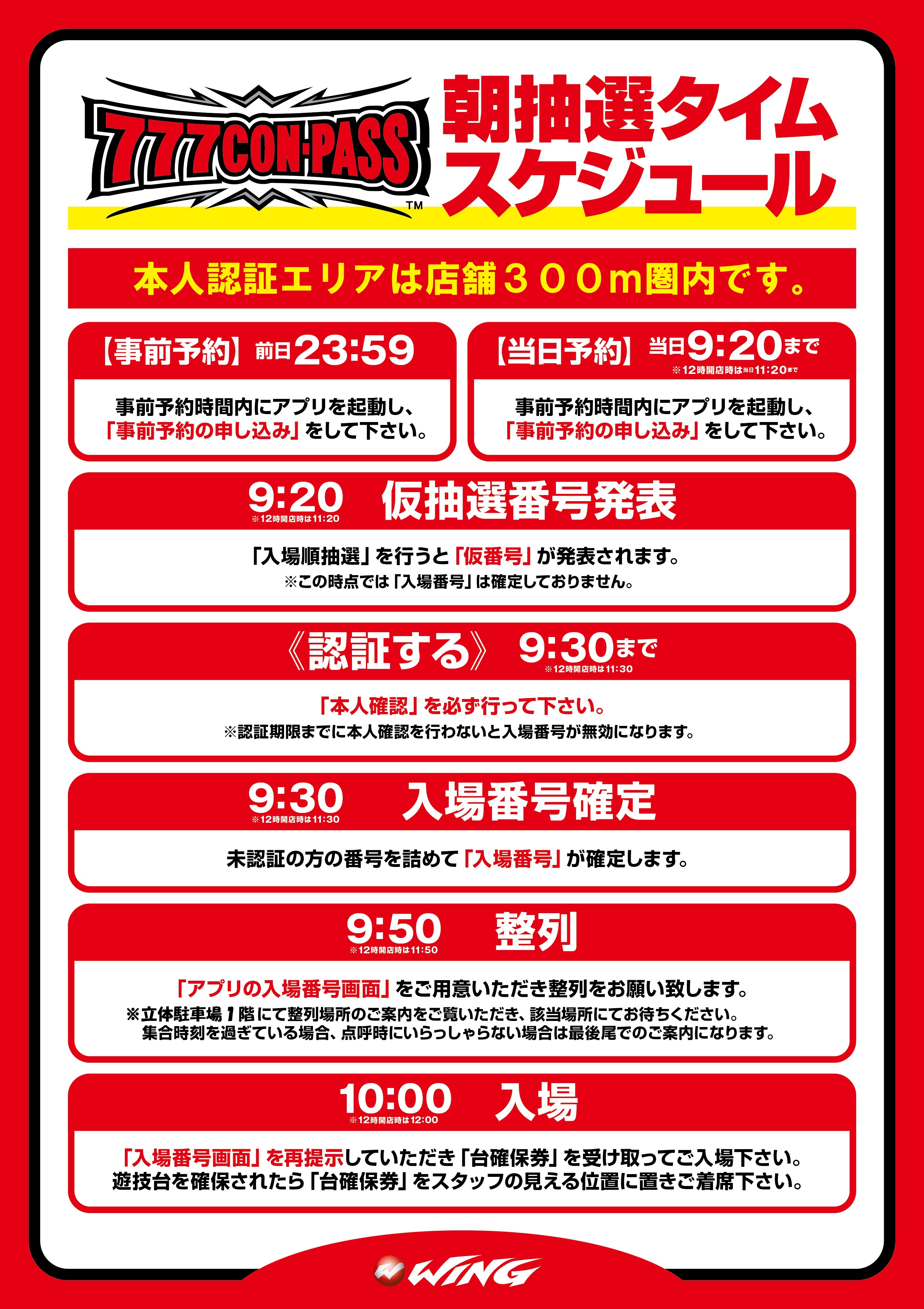 ウイング岩出店の情報