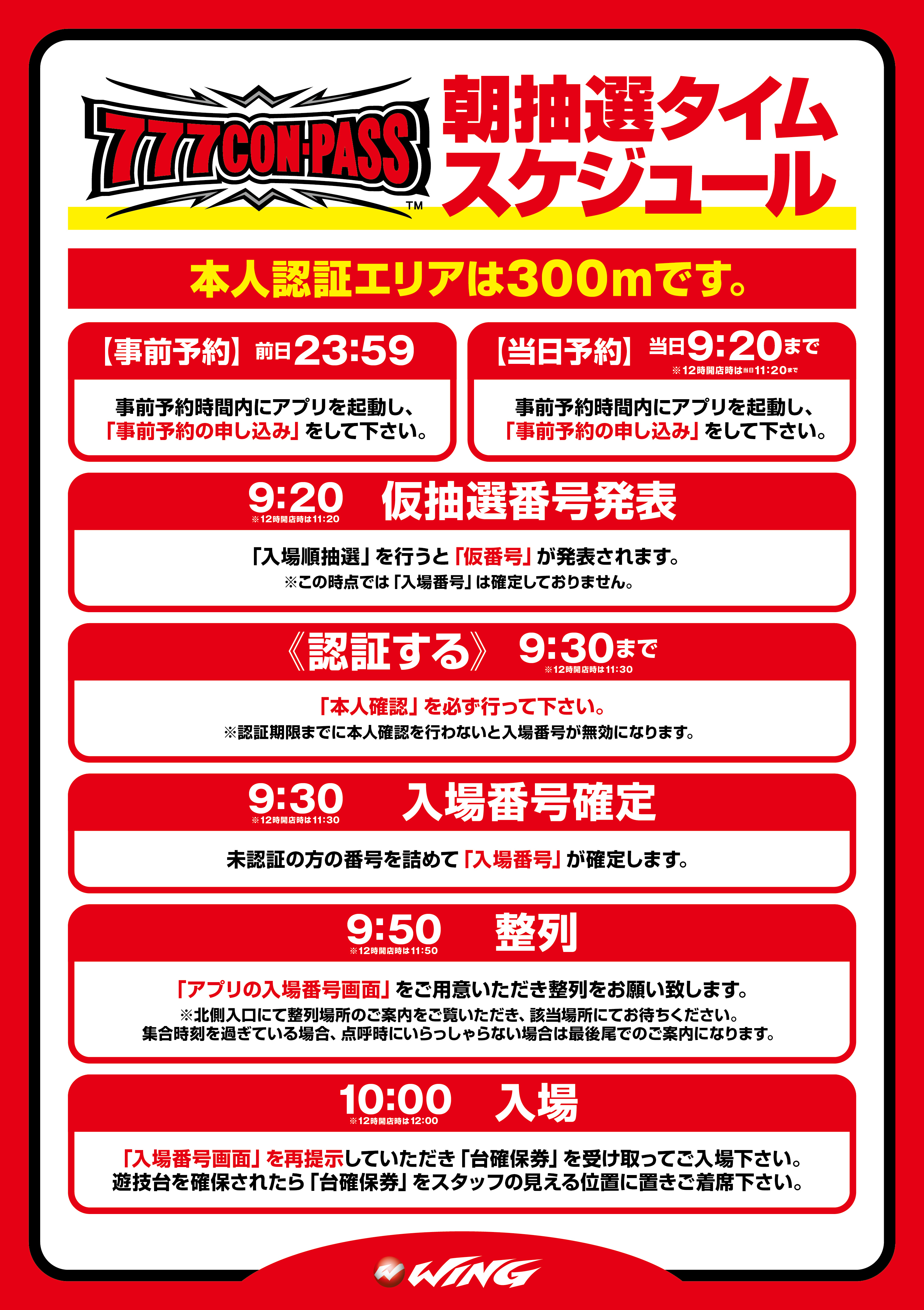 ウイング岩出店の情報